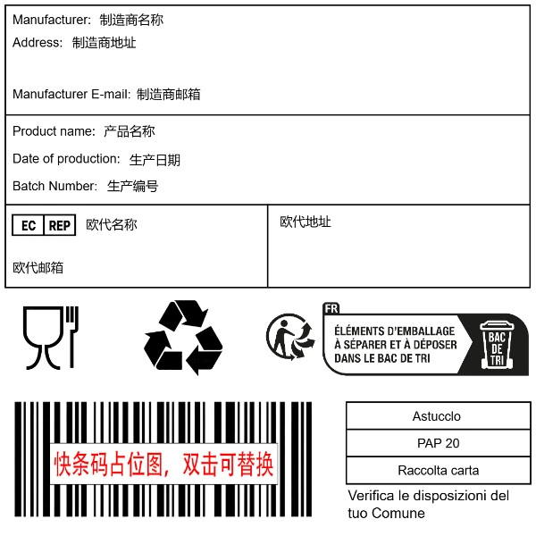 食品接触gpsr盒装