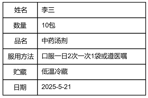 中药汤剂商品标签